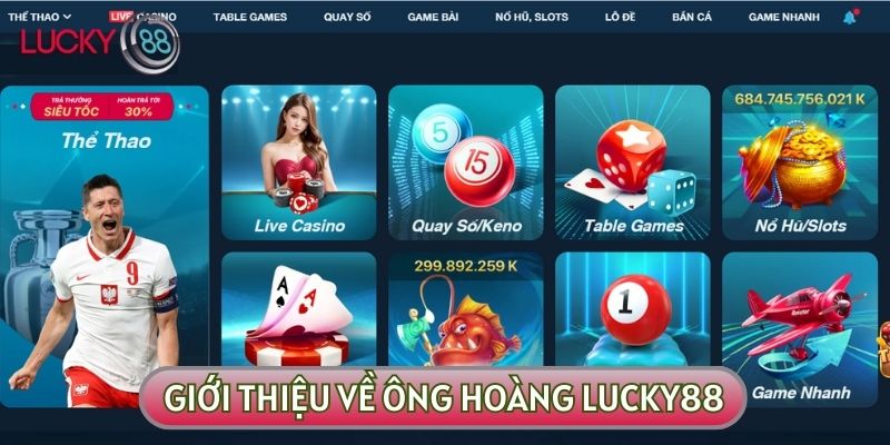 Nội dung giới thiệu về LUCKY88 luôn được hàng triệu game thủ quan tâm