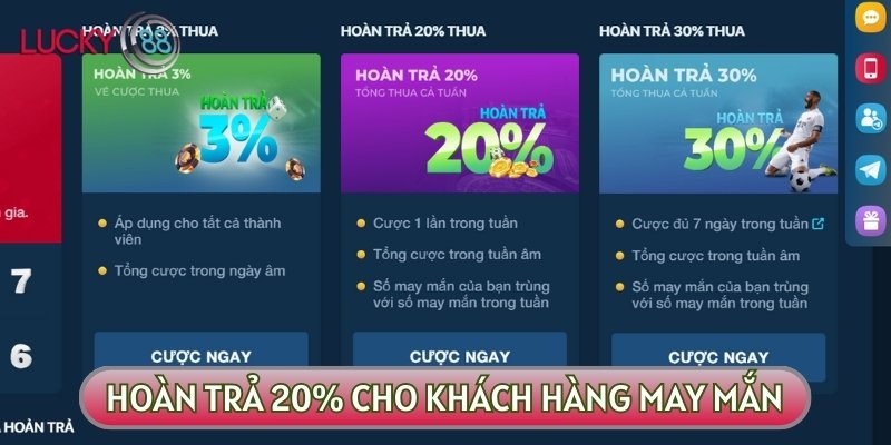 Chương trình hoàn hàng tuần cho tân thủ lên tới 20% bao gồm cả tiền lãi và tiền lỗ