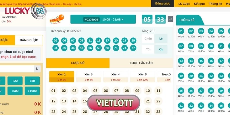 Vietlott là loại hình có sức hút mạnh mẽ nhất tại LUCKY88 